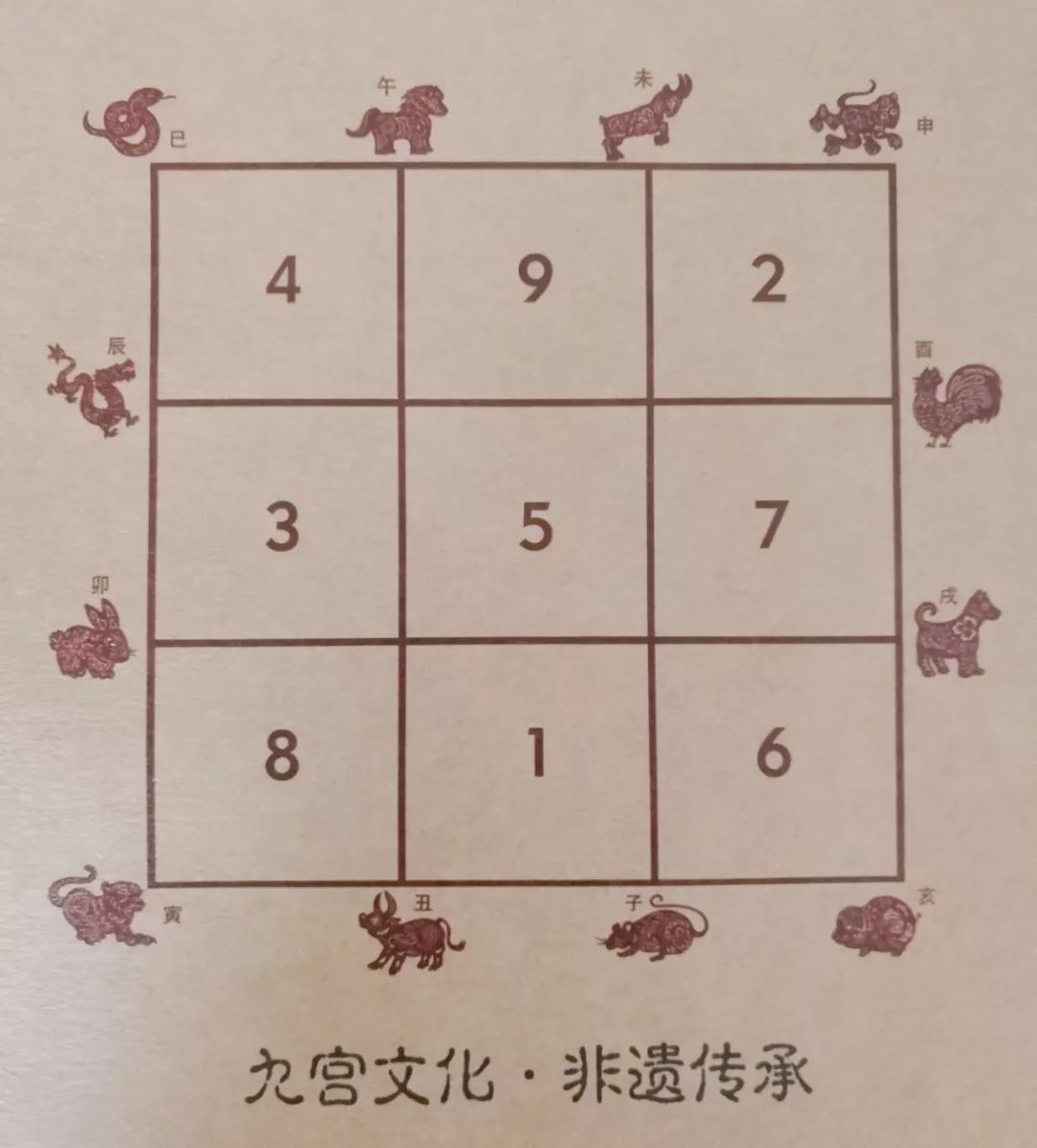 老懷安慰，飲水思源 一板三眼数九宫打一准确生肖、警惕虚假宣传-全面释义、精准解答解释落实