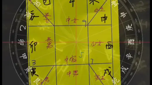 老懷安慰，飲水思源 一板三眼数九宫打一准确生肖、警惕虚假宣传-全面释义、精准解答解释落实
